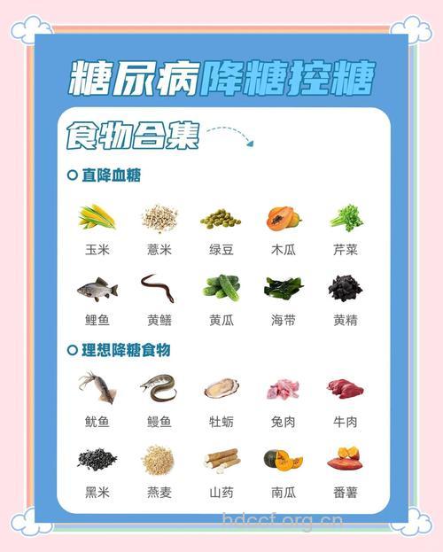 糖尿病与生活习惯有什么关系
