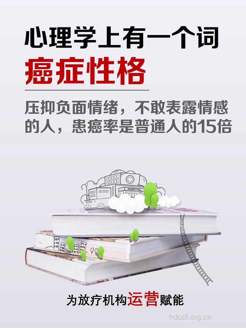 肺癌与情绪压抑有关吗
