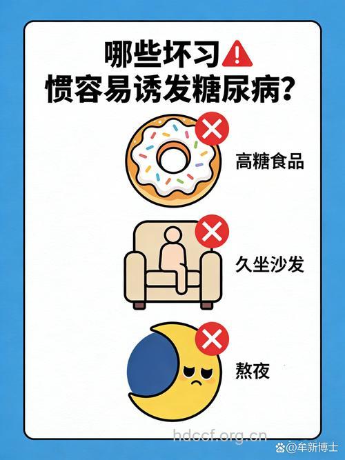 不对的生活方式易诱发糖尿病