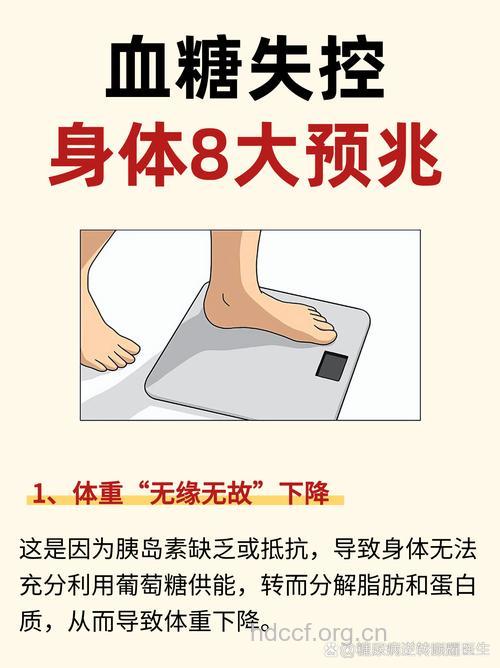 糖尿病患者会出现体重下降吗