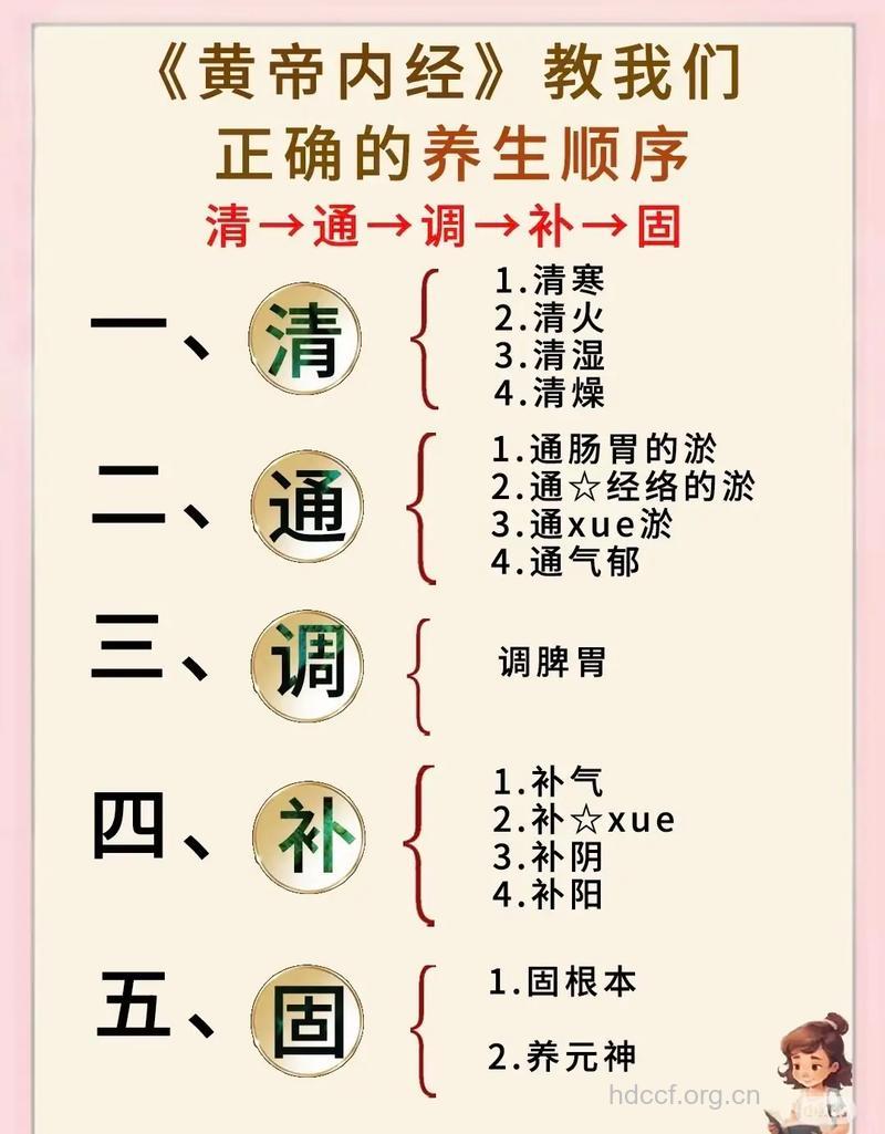 八种中医经典养生之道