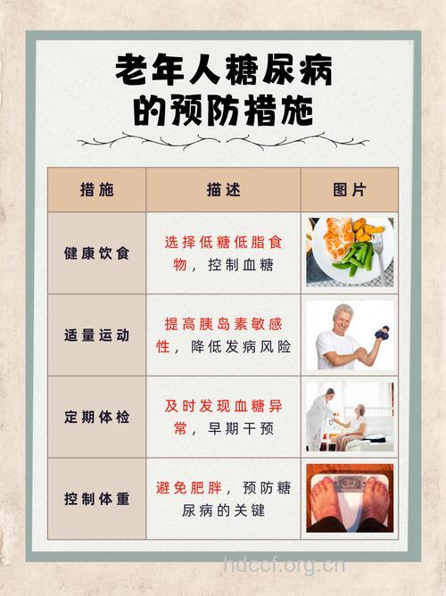 老年糖尿病患者的特点是什么