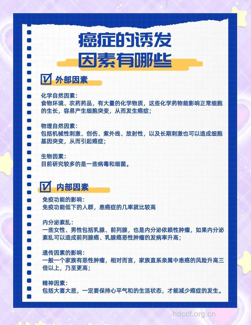 诱发癌症的八大因素