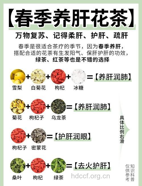 伤肝肾?喝茶养生有诀窍