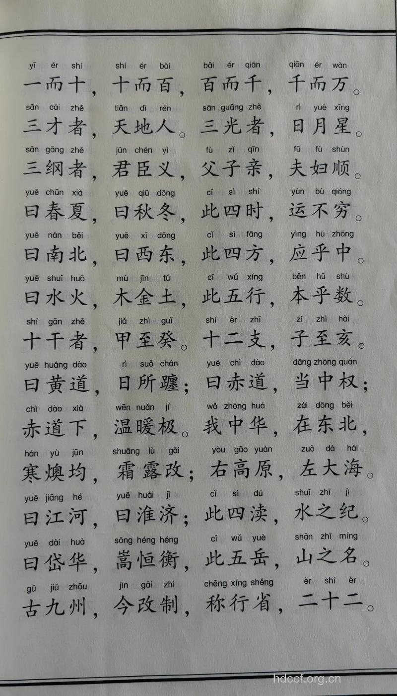 药王流传至今的养生三字经