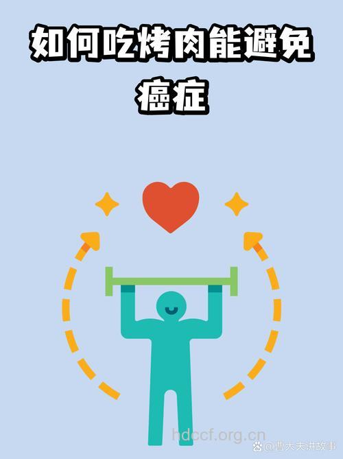 预防癌症少吃街边烤肉