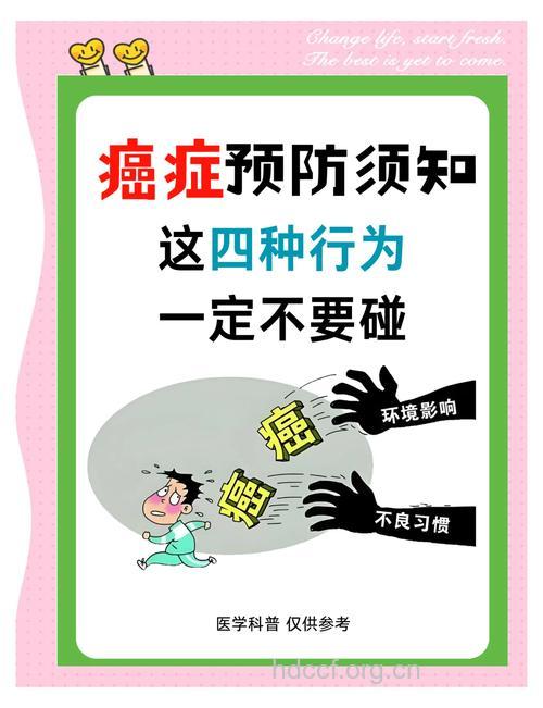 会导致癌症的五种行为