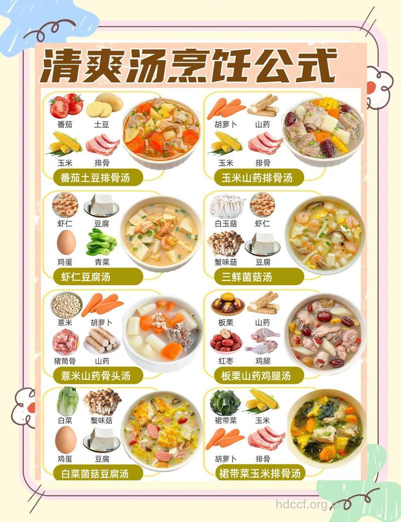 老少皆宜 冬季养生早餐食谱