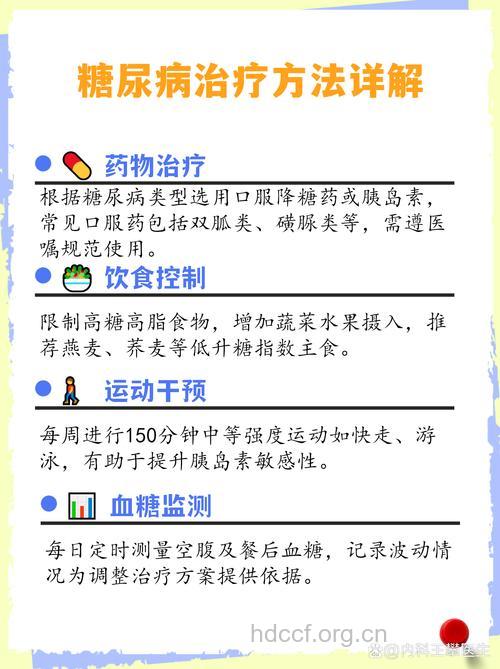 糖尿病确诊后应该如何是好呢