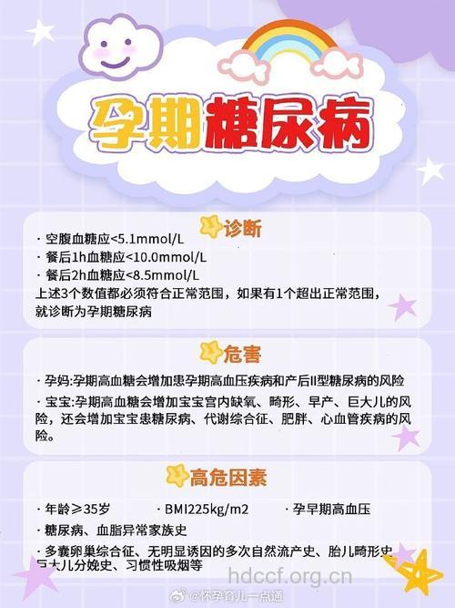 专家答疑：什么是妊娠糖尿病