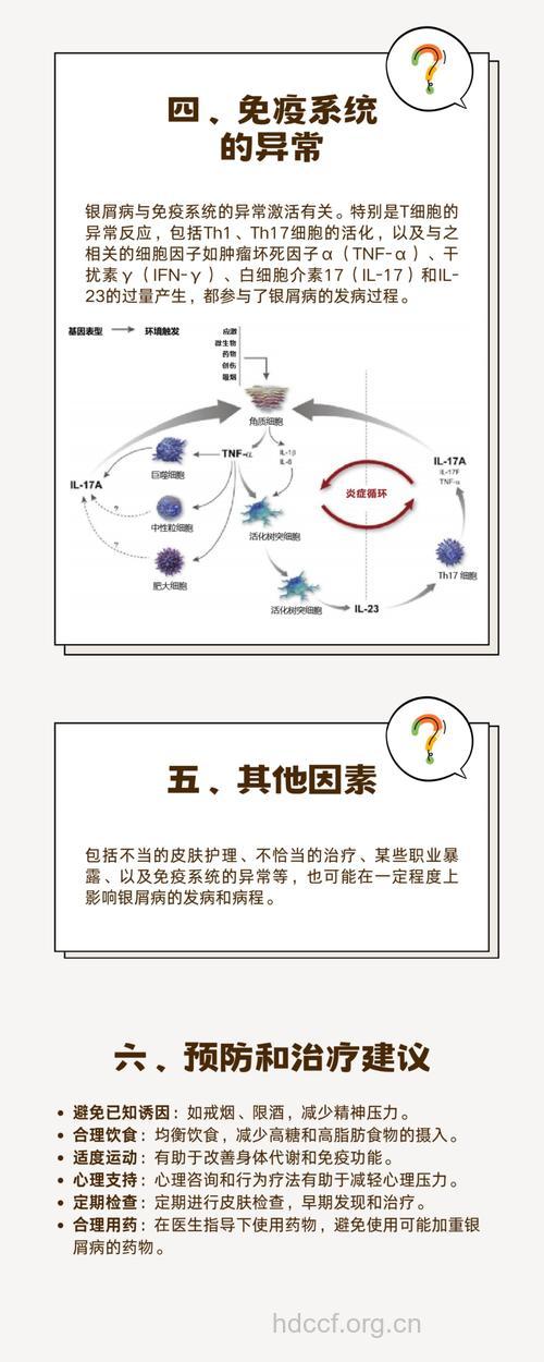 什么因素会诱发银屑病