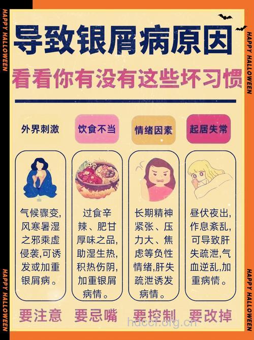 银屑病发作与什么因素有关