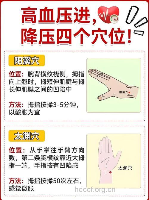 降血压 简易指甲按摩法
