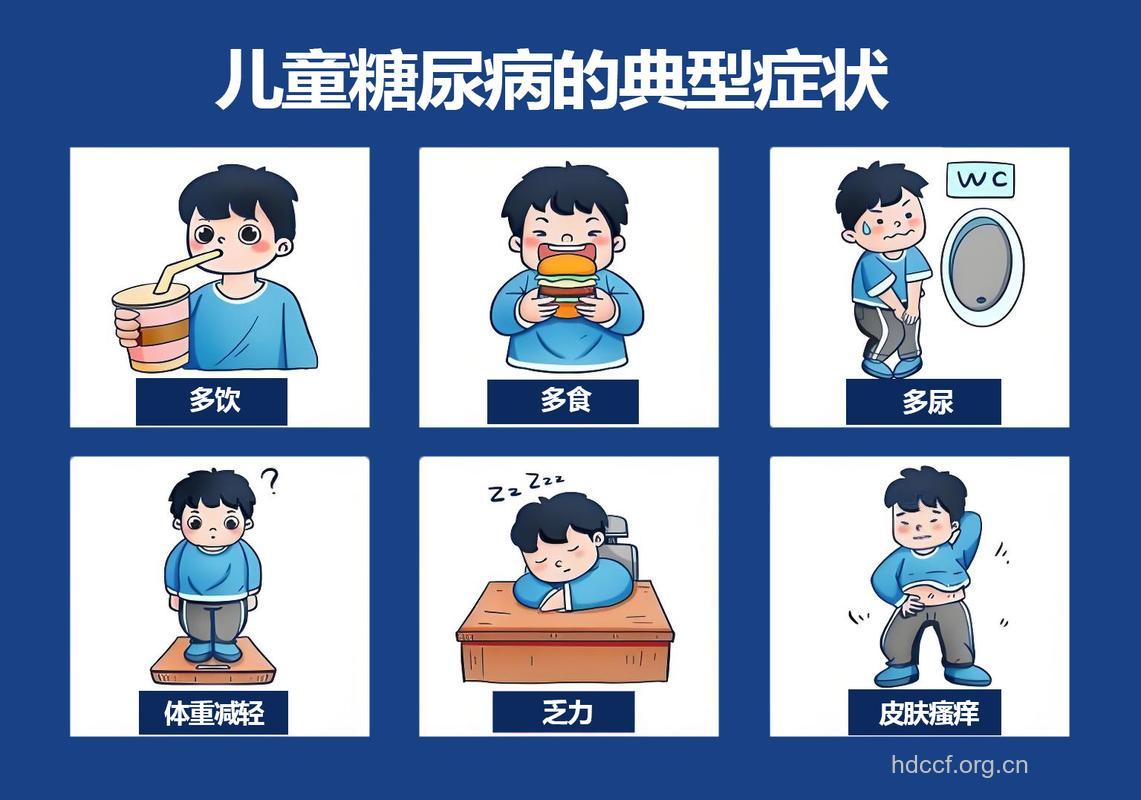 学前儿童糖尿病患者增多很快