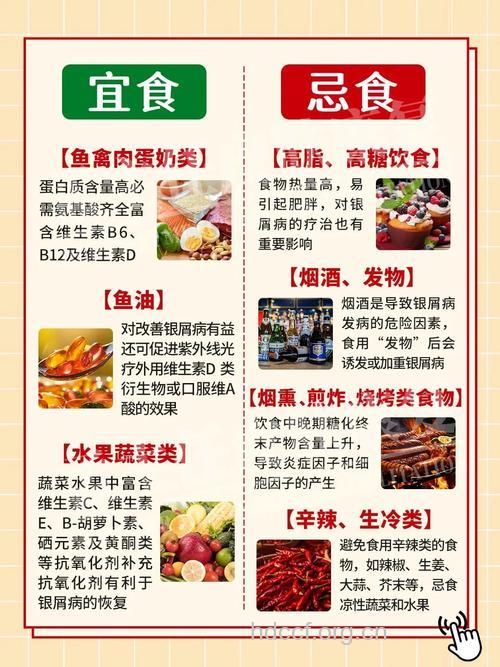 银屑病(牛皮癣)饮食保健