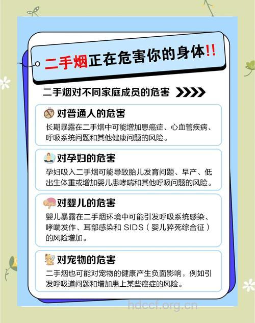 父母吸烟会导致孩子患癌症吗