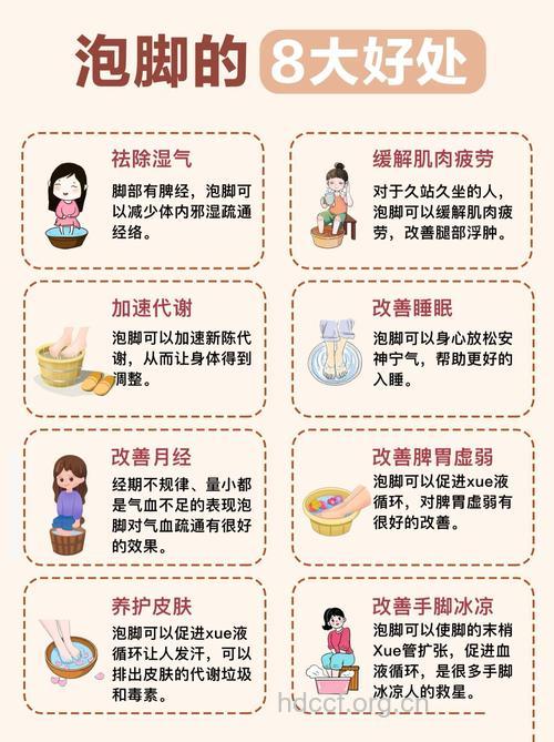 寒头暖足 养生小窍门