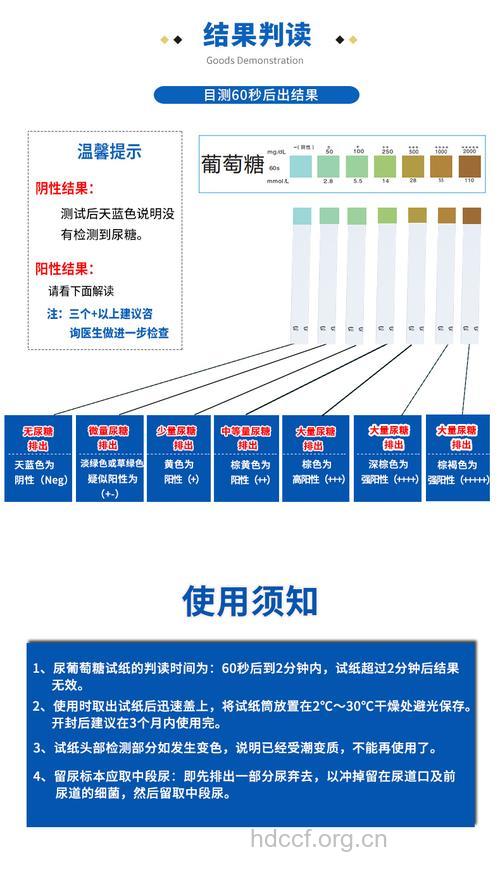 尿糖试纸怎么用?