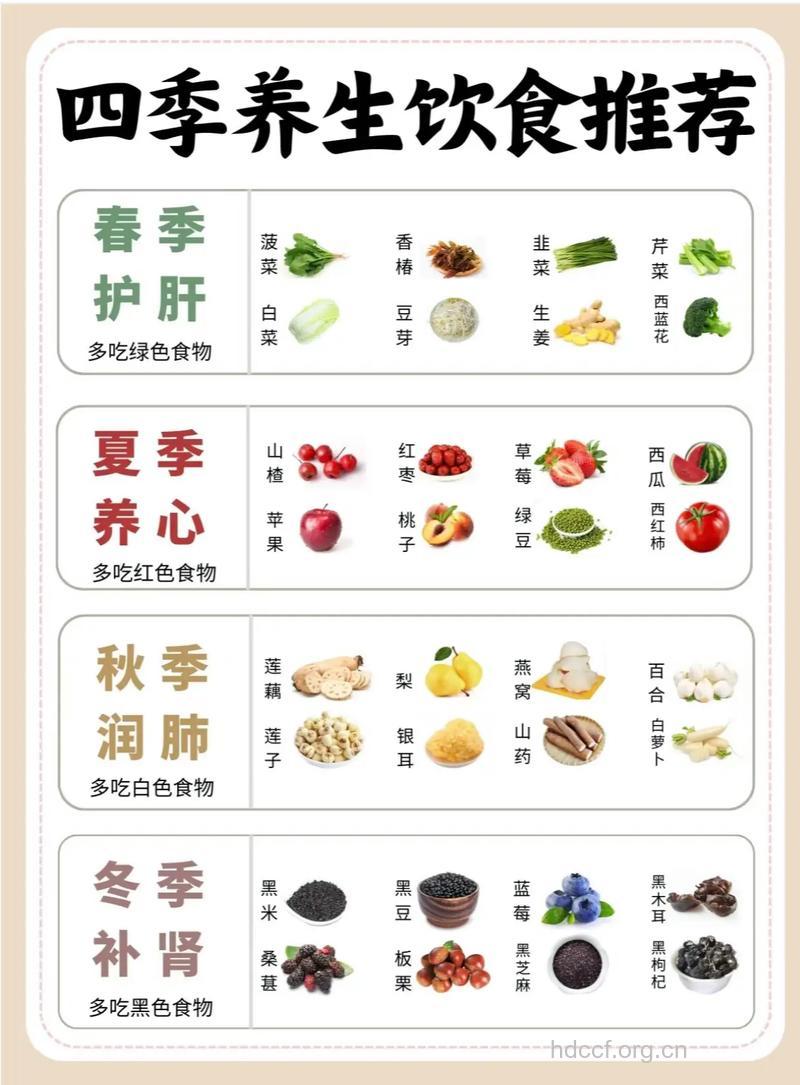 秋季进补不可或缺的4种素食