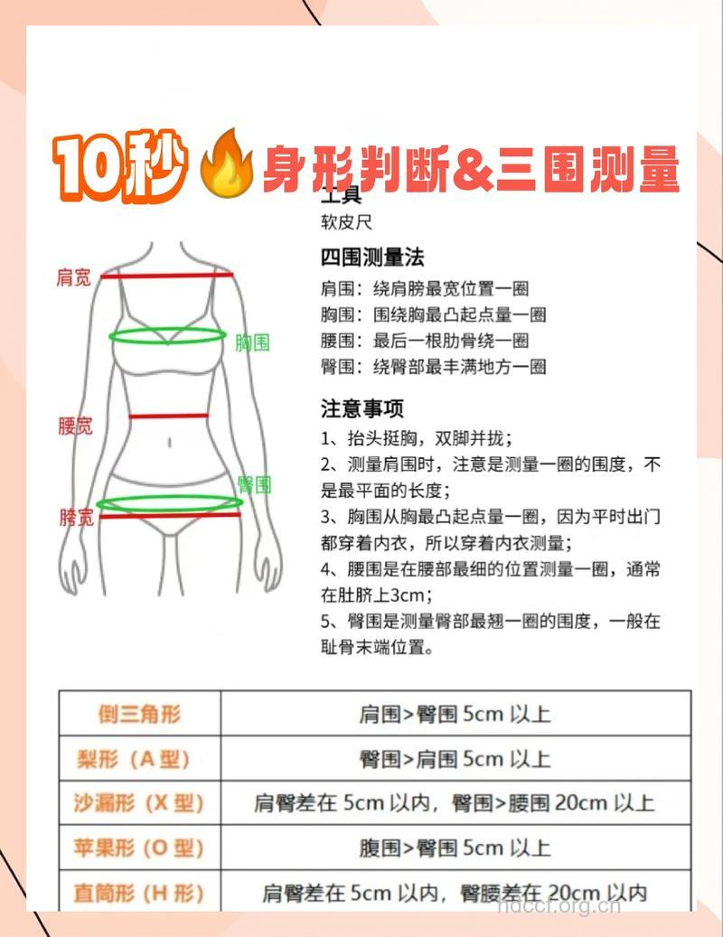 臀围的大小与糖尿病的关系