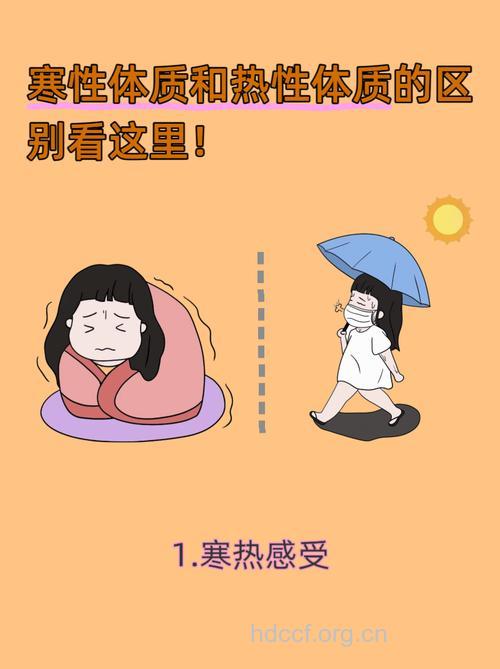 如何区分寒性体质和热性体质？