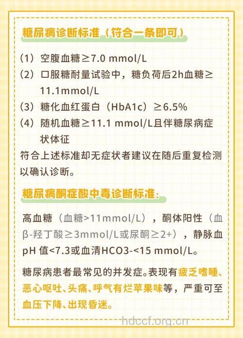 儿童期糖尿病的诊断