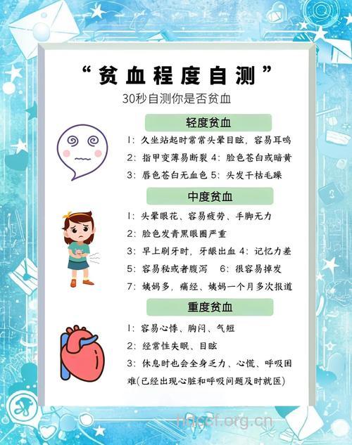 测试:你有血虚的问题吗?