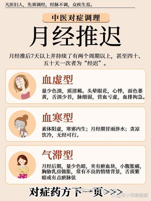 中医：月经延迟可能是肾虚