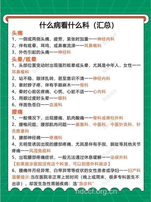 推荐 什么疾病看中医最好？