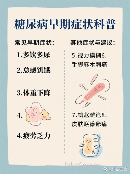 糖尿病早期信号是好是坏？