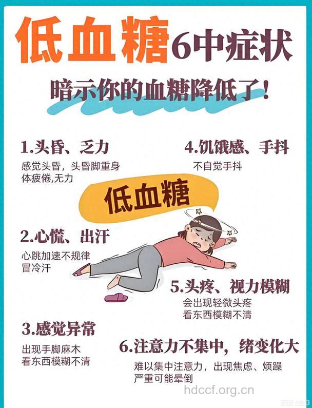 加拿大：糖尿病使人变笨