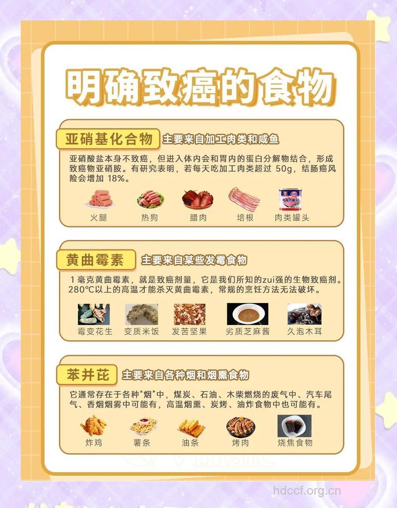 生活中的致癌食物是什么呢