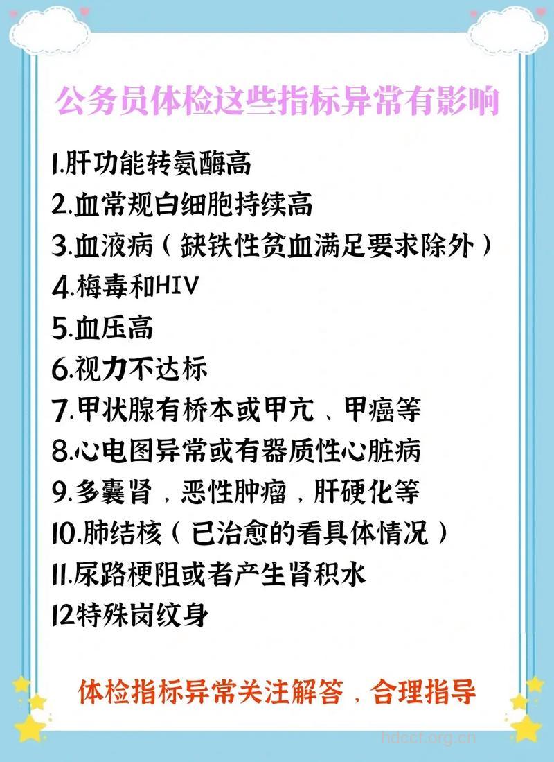 出现这些状况说明你该体检了