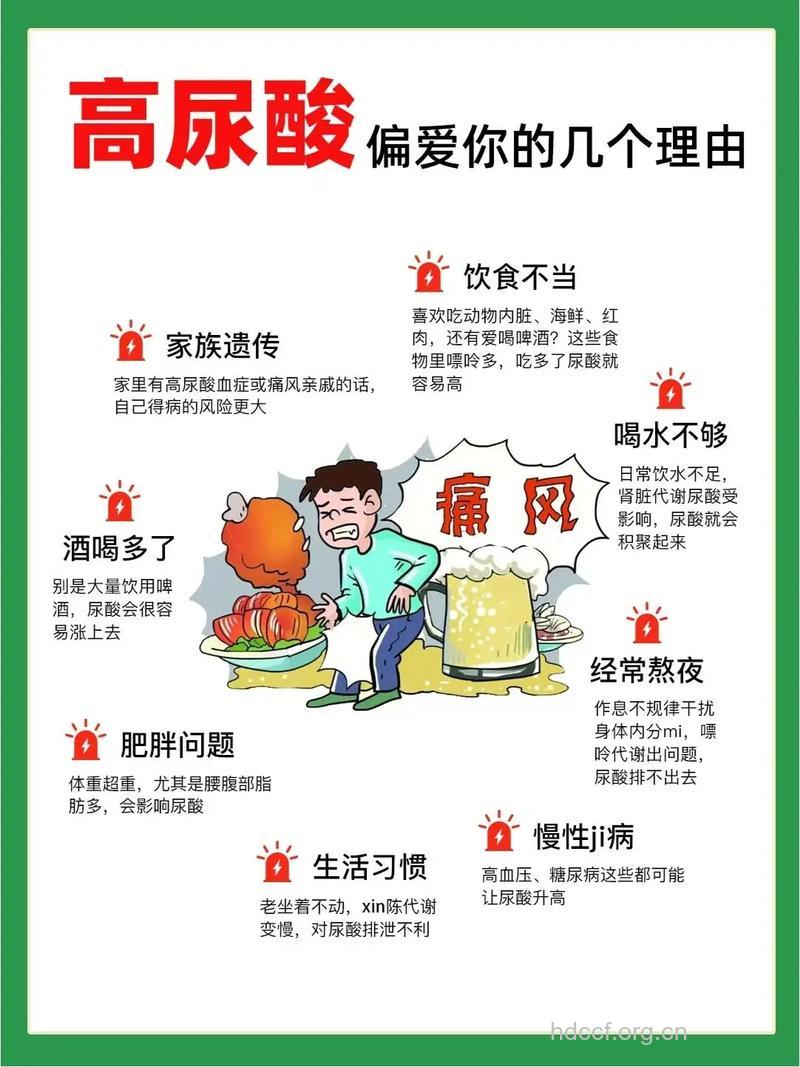 高尿酸盯上了年轻人 主要是因为这3个原因