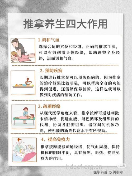中医推拿的4大好处 防病排毒调气血
