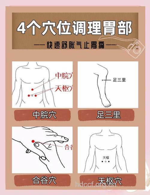 胃痛难忍 这几个穴位帮你缓解痛苦
