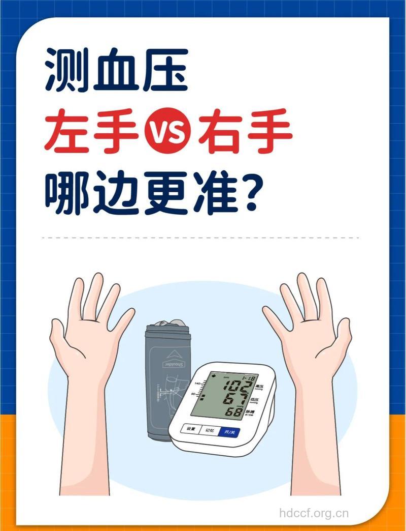 量血压是量哪只手的血压呢