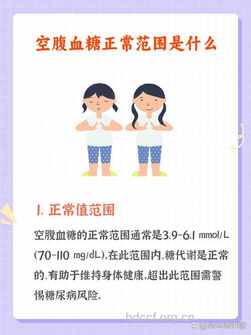 专家解读什么是空腹血糖