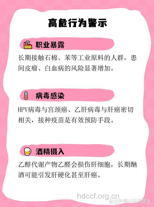 哪些环境因素会导致癌症