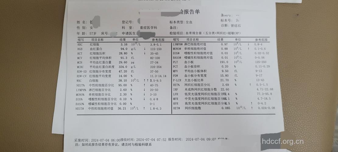 感染性休克的检查项目