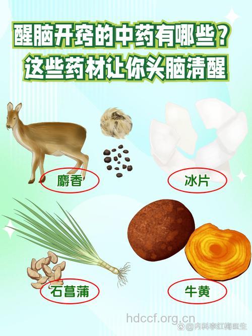 熊脑的功效与作用