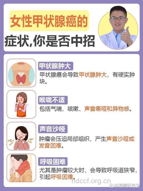 哪些原因导致甲状腺癌