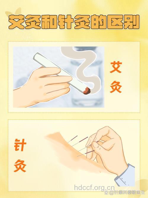 中医告诉你：艾灸和针灸的区别
