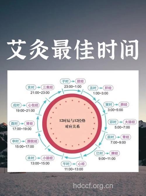什么时候艾灸最好 艾灸方法有哪些