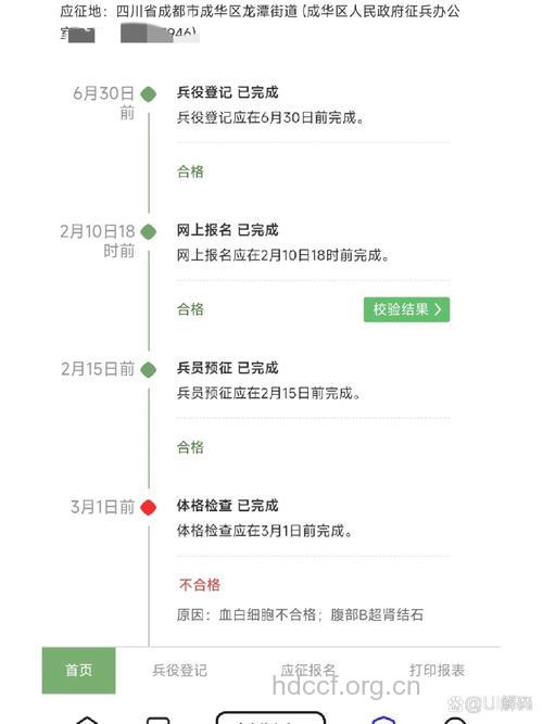 征兵体检 什么标准不合格