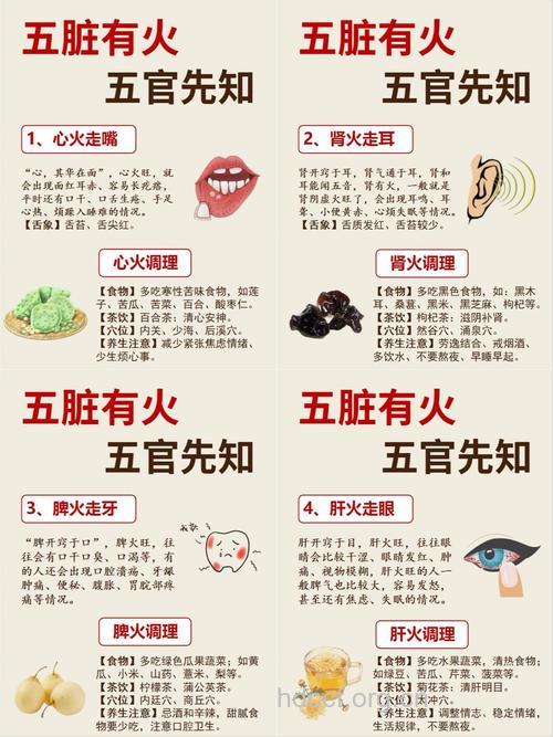中医怎么根据体质预防癌症方法