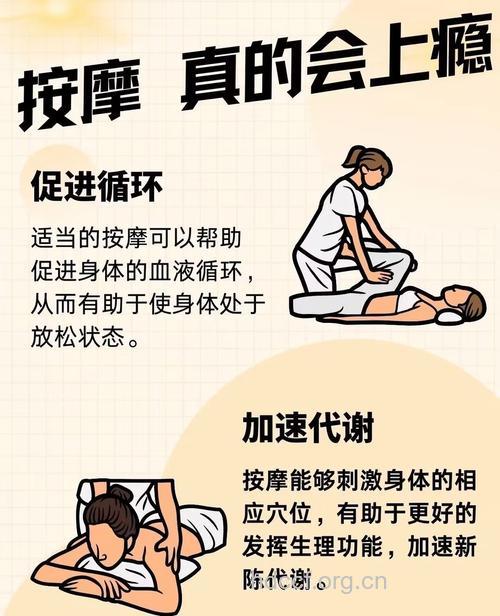身体劳累怎么办 自我按摩缓解疲劳