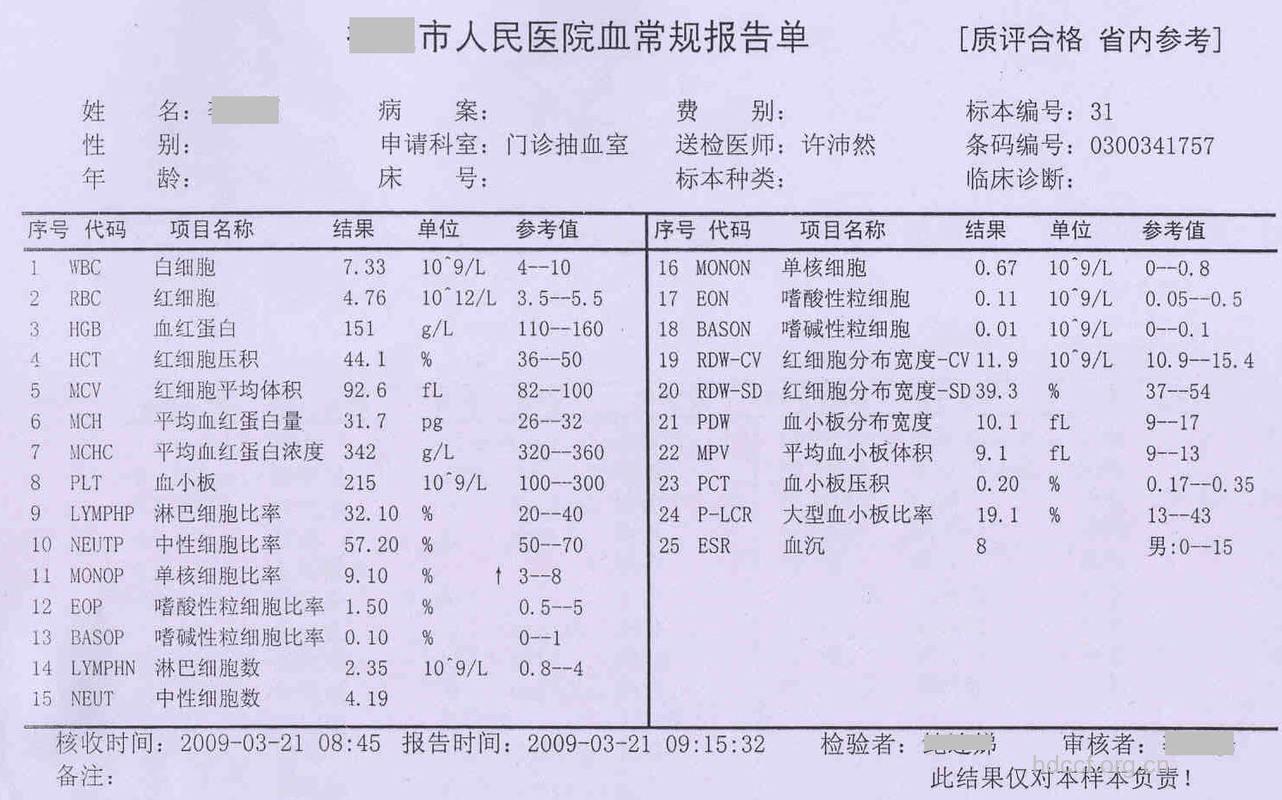 一般血常规可以检查出什么