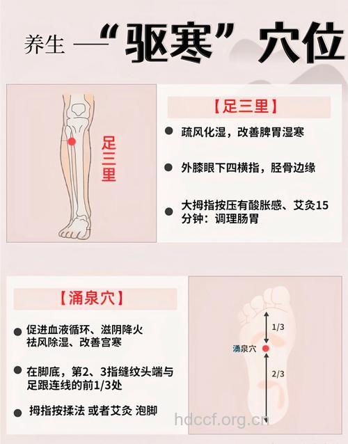 按摩穴位可以让你温暖过冬