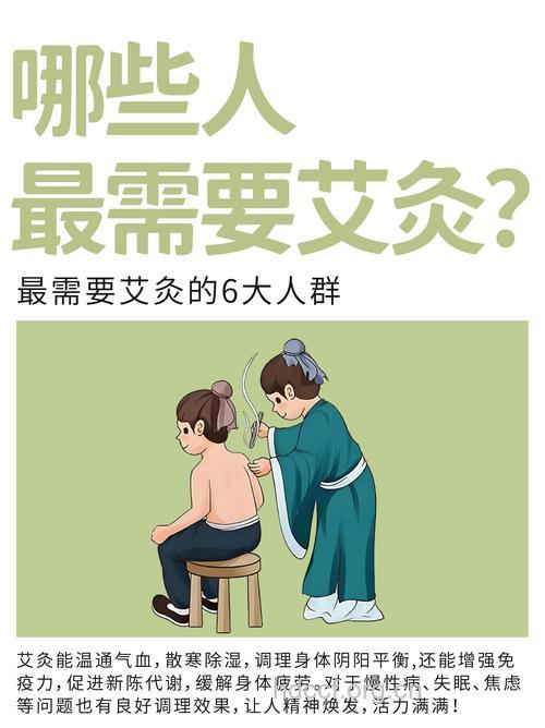 五种体质的人更适合艾灸